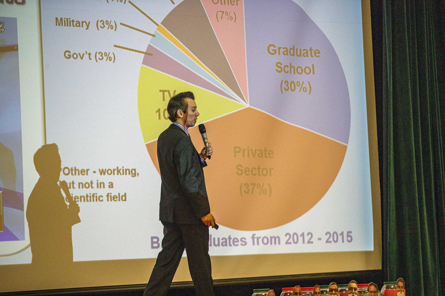 Meteorologist Joe Martucci at Frog Pond Elementary School